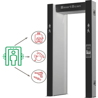 SmartScan Intellimax Trio